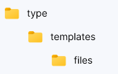 Example folder structure in the 'File location' section